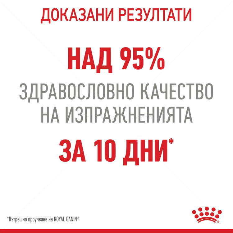 ROYAL CANIN 0.400 кг. Care Digestive