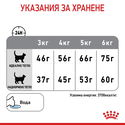 ROYAL CANIN 8 кг. Dental Care