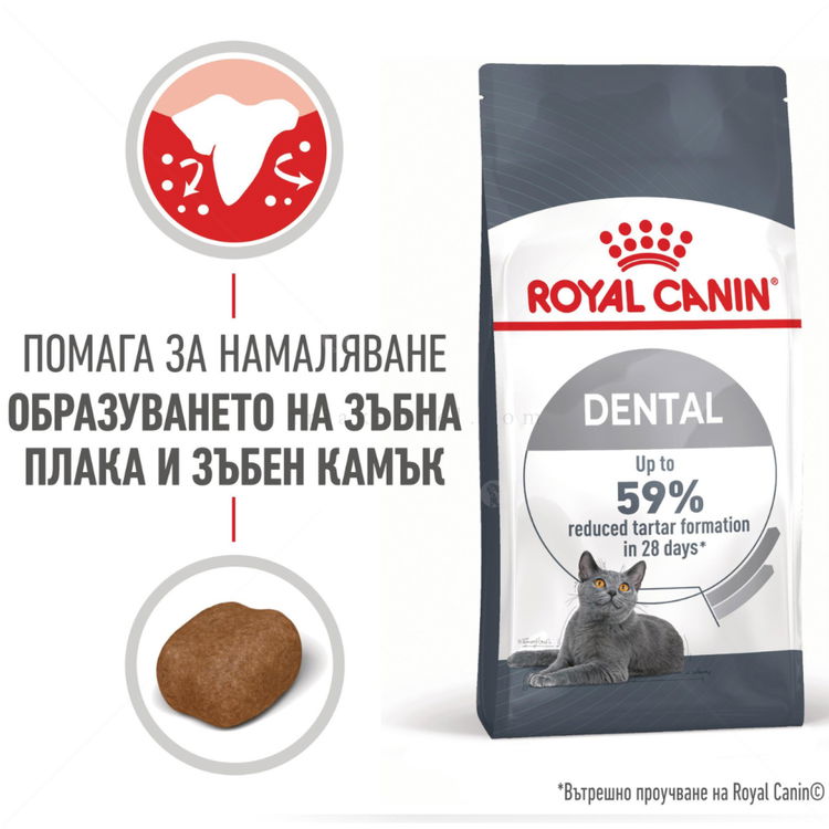 ROYAL CANIN 0.400 кг. Dental Care