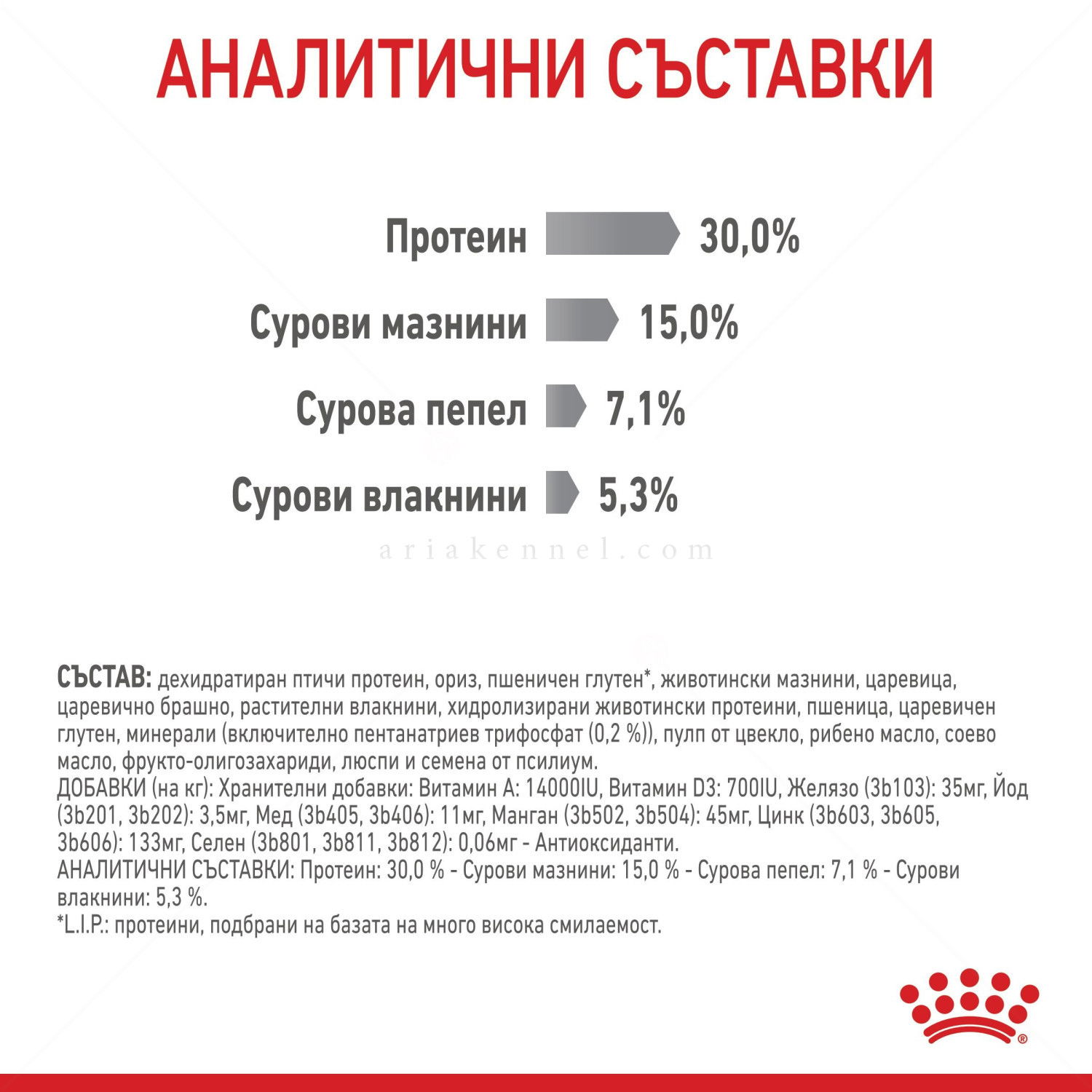 ROYAL CANIN 0.400 кг. Dental Care
