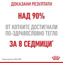 ROYAL CANIN 8 кг. Light Weight Care