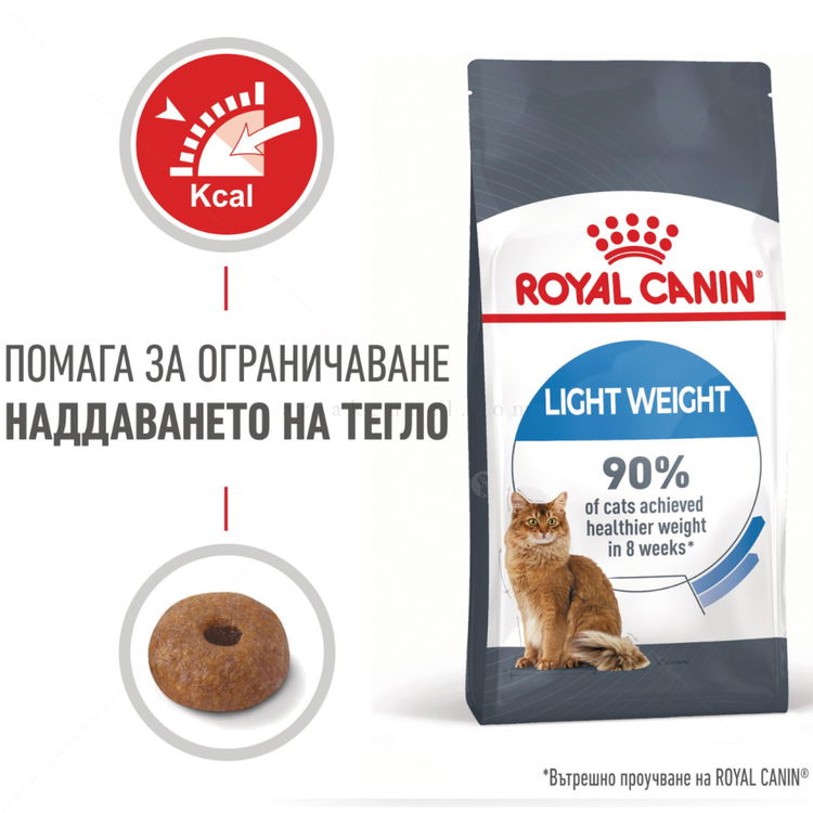 ROYAL CANIN 1.500 кг. Light Weight Care