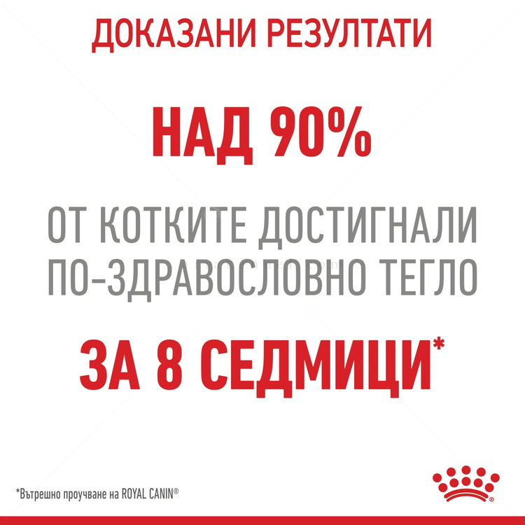ROYAL CANIN 1.500 кг. Light Weight Care