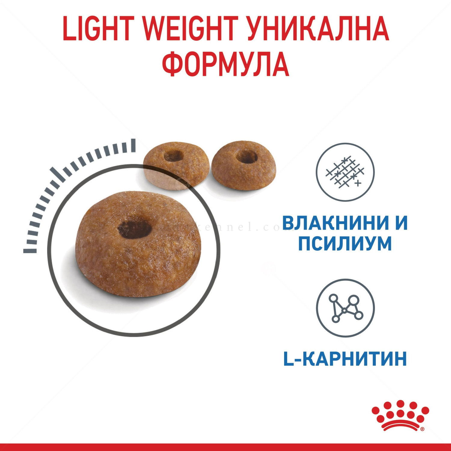 ROYAL CANIN 1.500 кг. Light Weight Care