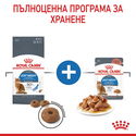 ROYAL CANIN 1.500 кг. Light Weight Care