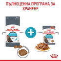 ROYAL CANIN 2 кг. Urinary Care
