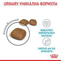 ROYAL CANIN 0.400 кг. Urinary Care