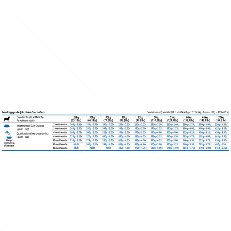 N&D Pumpkin Dog 12 кг Pumpkin Puppy Medium&Maxi Chicken & Pomegranate