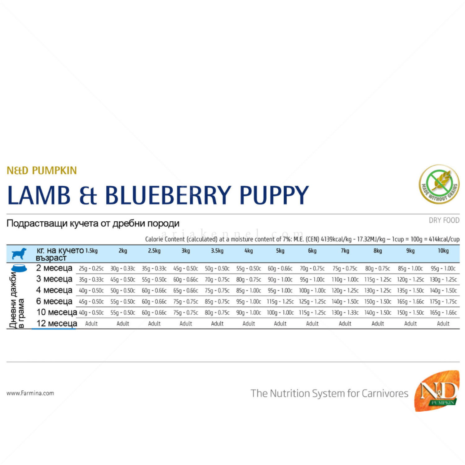 N&D Dog 2.500 кг Pumpkin Puppy Mini Lamb & Blueberry