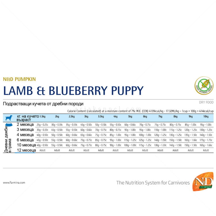 N&D Dog 7 кг Pumpkin Puppy Mini Lamb & Blueberry