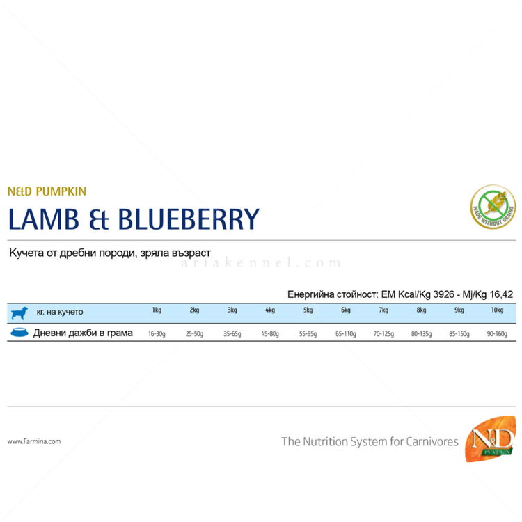N&D Dog 7 кг Pumpkin Adult Mini Lamb & Blueberry