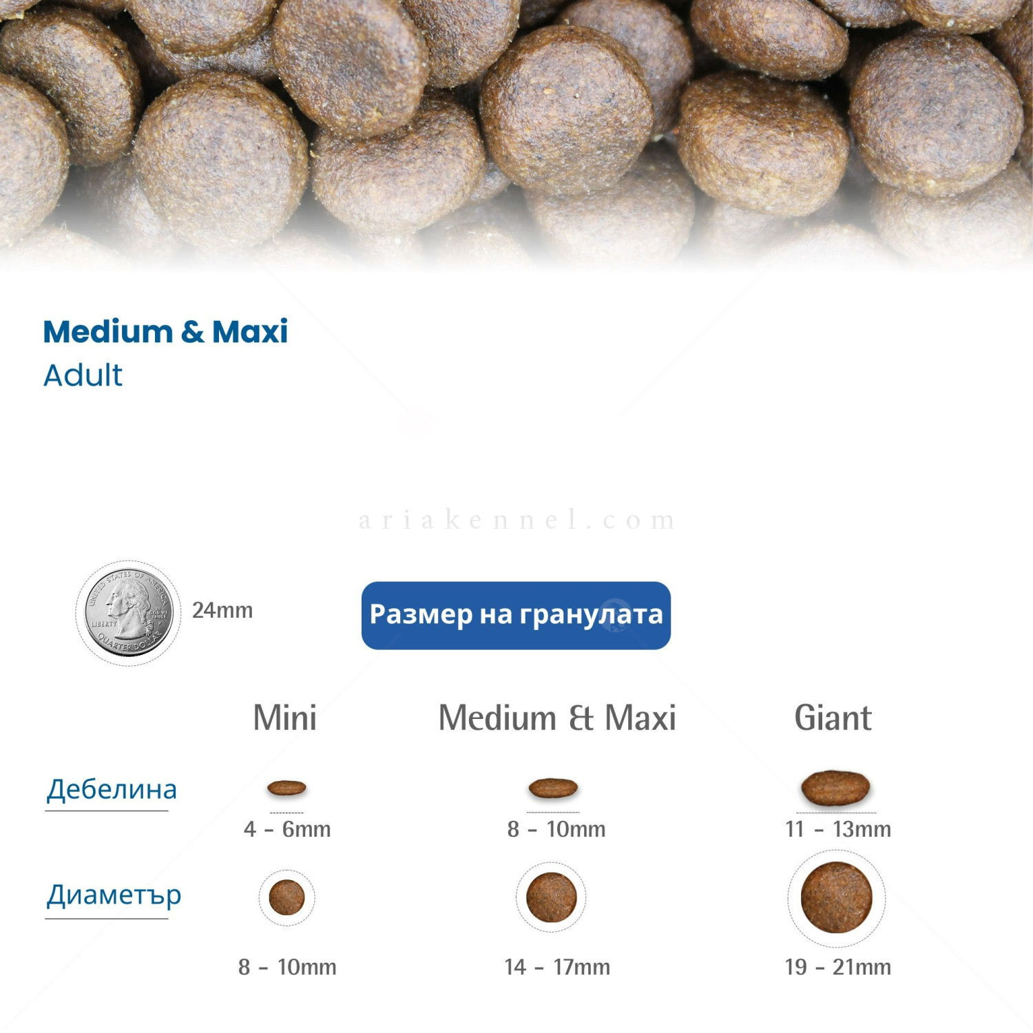 N&D Dog 2.500 кг Pumpkin Adult Medium&Maxi Lamb & Blueberry