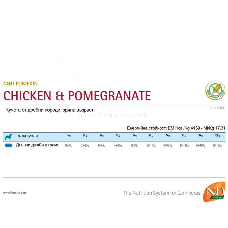 N&D Dog 0.800 кг Pumpkin Adult Mini Chicken & Pomegranate