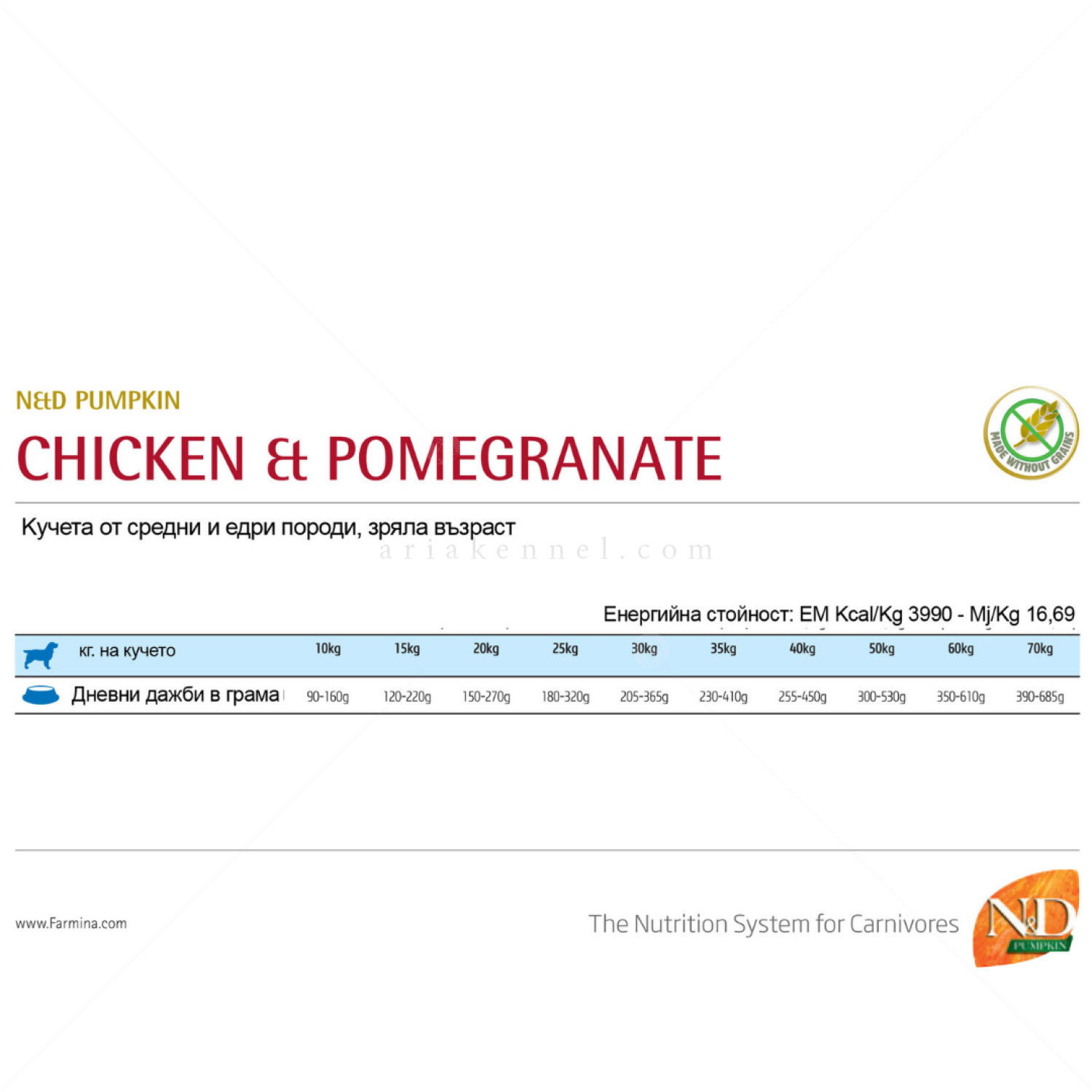 N&D Dog 2.500 кг Pumpkin Adult Medium&Maxi Chicken & Pomegranate