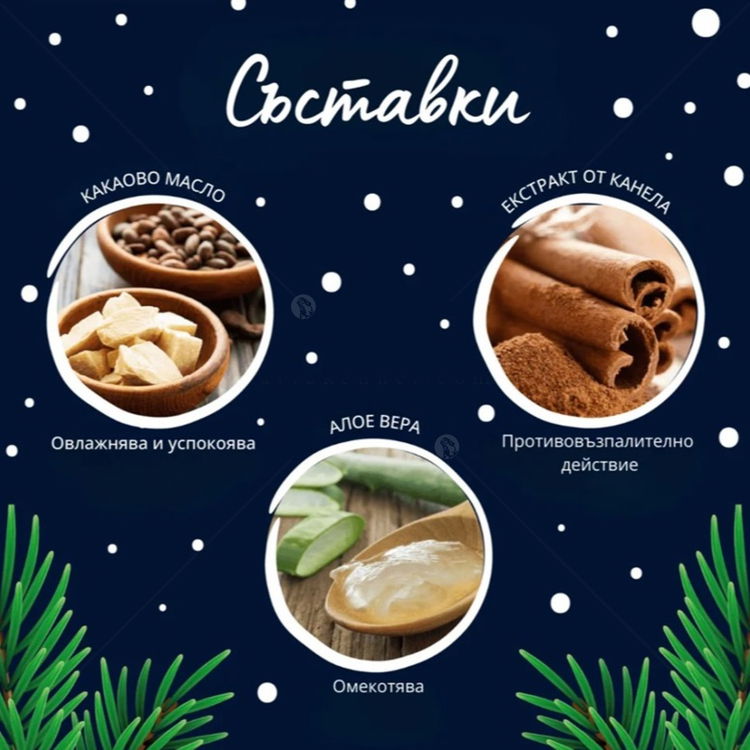 Коледен комплект Шампоан и спрей PET HEAD Christmas Giftset