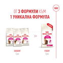 ROYAL CANIN 0.400 кг Fussy Exigent