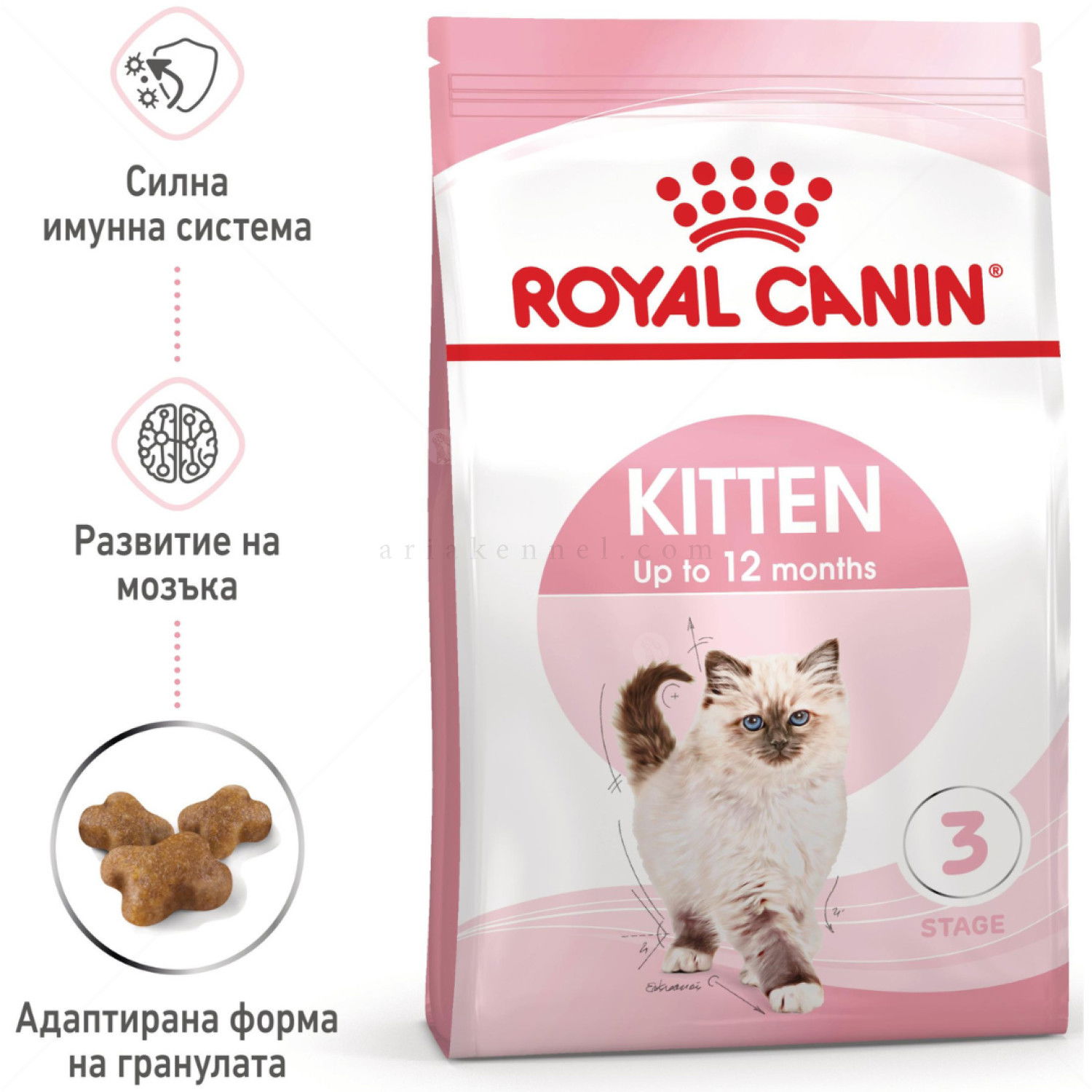 ROYAL CANIN 2 кг. Kitten