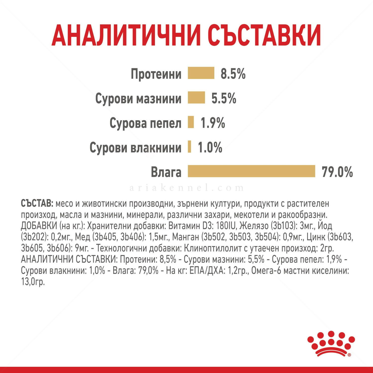 Пауч за израснали померани ROYAL CANIN Pomeranian Adult