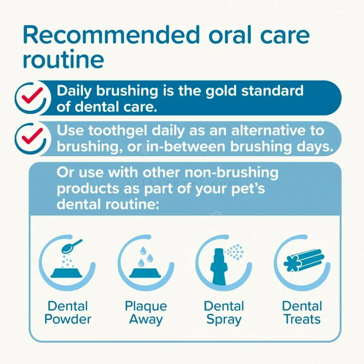 Гел за зъби с вкус на черен дроб BEAPHAR