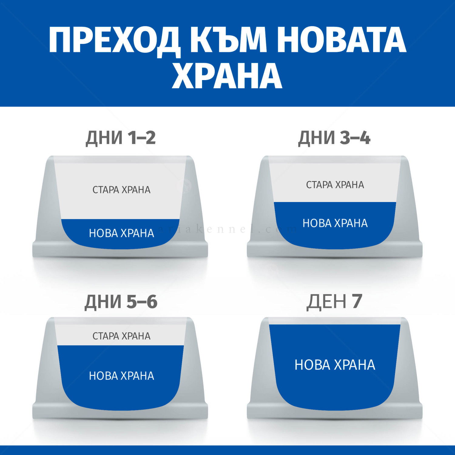 HILL’S Science Plan 8*200 гр Puppy&Mother Mousse Chicken