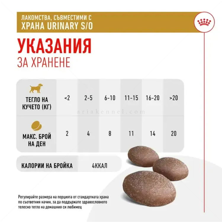 Лакомства, съвместими с диетите Urinary S/O ROYAL CANIN Urinary Treats