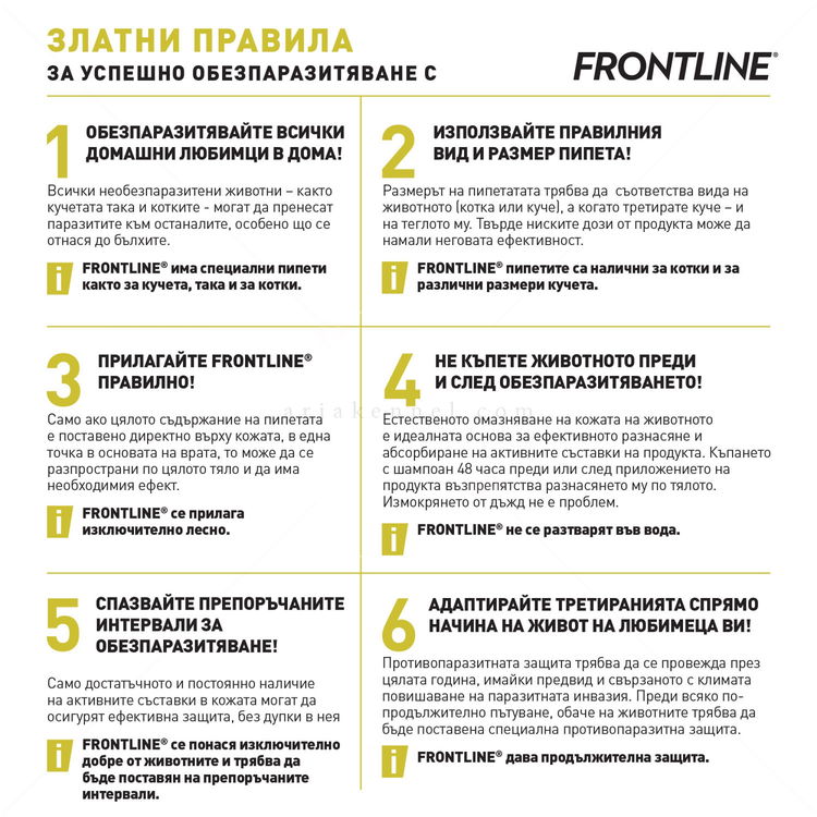 Спрей за външно обезпаразитяване 250 мл за кучета и котки FRONTLINE Spray