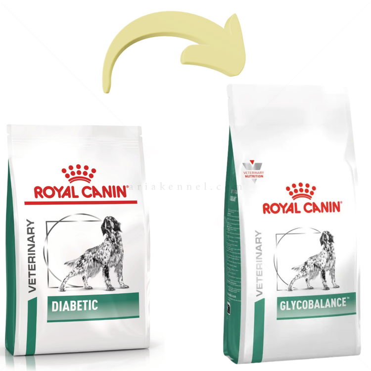 ROYAL CANIN Veterinary Dog Glycobalance 12 кг