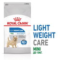 ROYAL CANIN Mini Light Weightcare - 3 кг