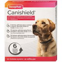 Противопаразитна каишка за куче BEAPHAR Canishield 65 см