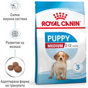 ROYAL CANIN Medium Puppy - 15 кг
