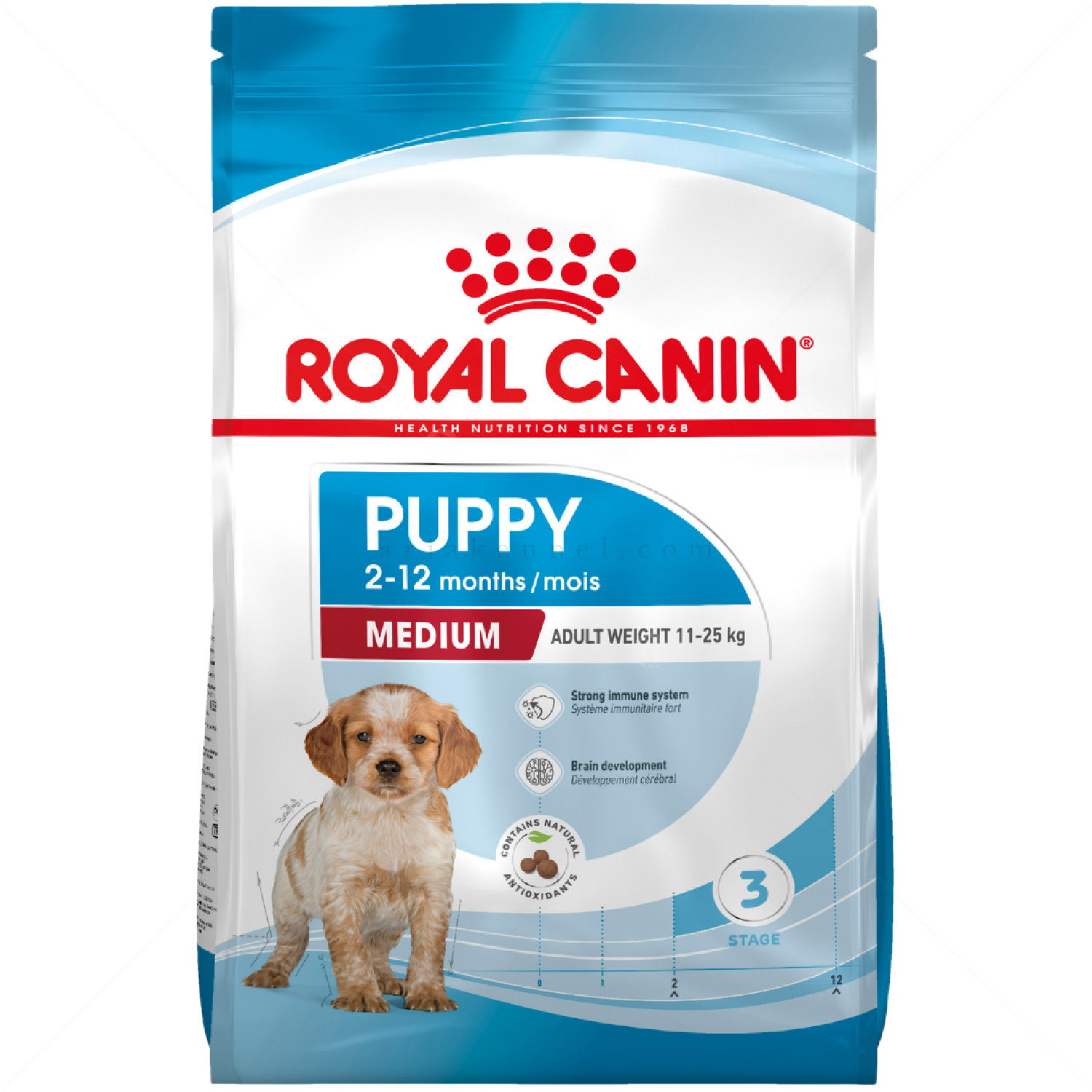 ROYAL CANIN Medium Puppy - 15 кг