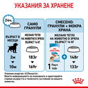 ROYAL CANIN Medium Puppy - 15 кг