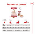 ROYAL CANIN Medium Adult - 15 кг