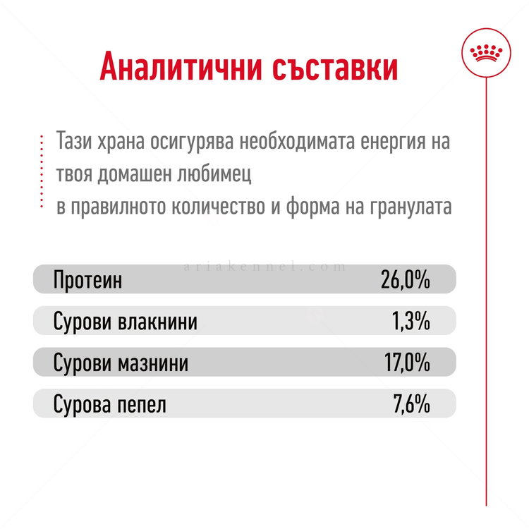 ROYAL CANIN Maxi Adult - 3 кг