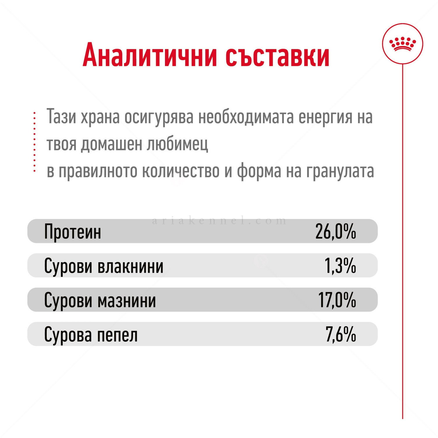 ROYAL CANIN Maxi Adult - 3 кг