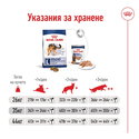 ROYAL CANIN Maxi Adult - 15 кг