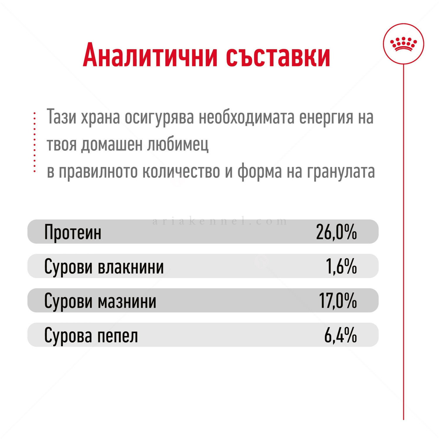 ROYAL CANIN Maxi Adult 5+ - 15 кг