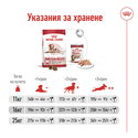 ROYAL CANIN Medium Ageing 10+ - 15 кг