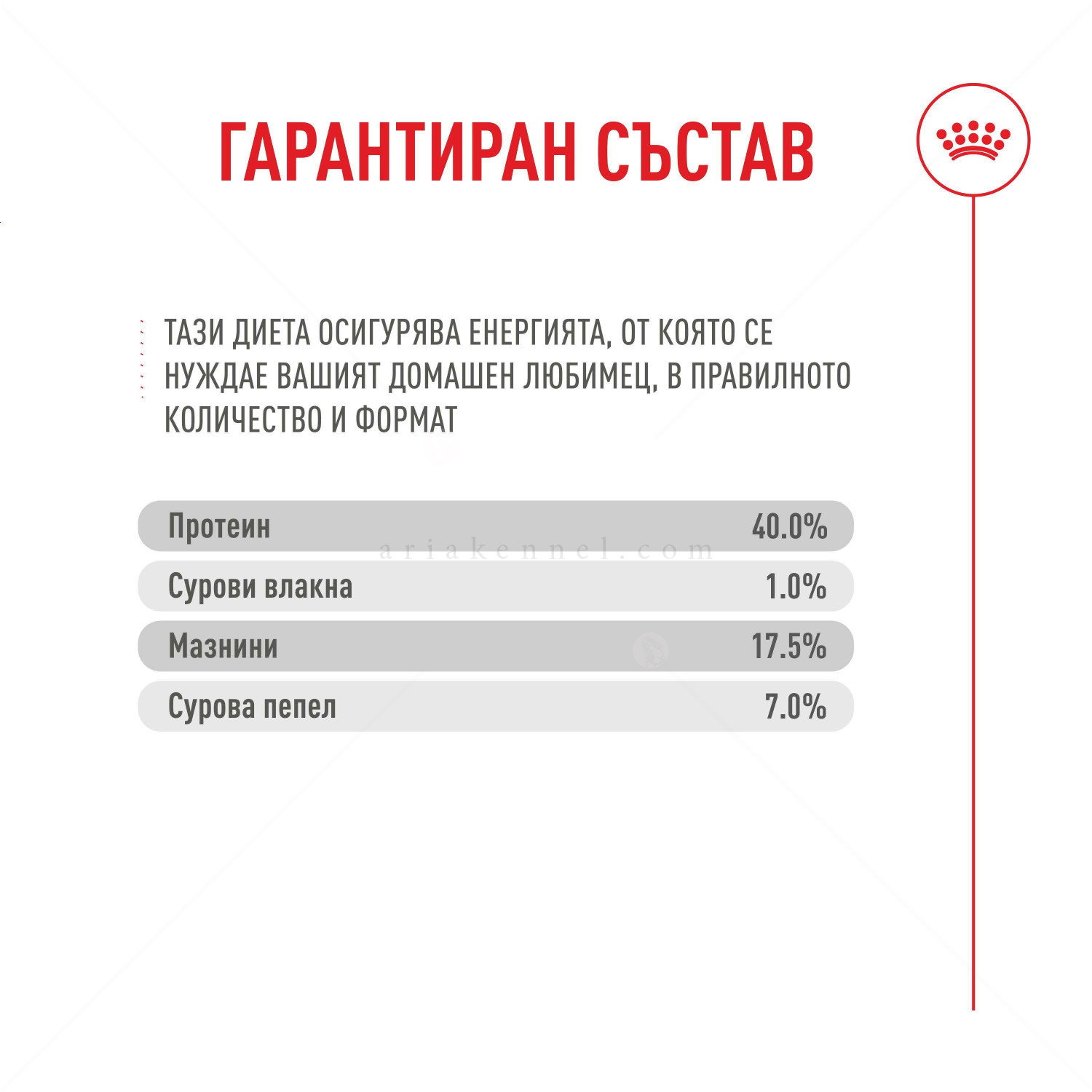 ROYAL CANIN 4 кг Fussy Exigent