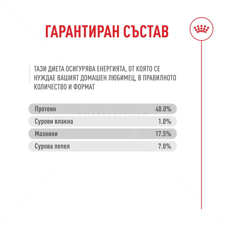 ROYAL CANIN 10 кг Fussy Exigent