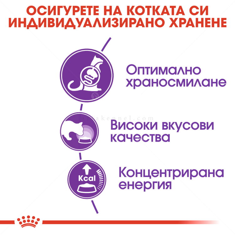 ROYAL CANIN 10 кг. Sensible
