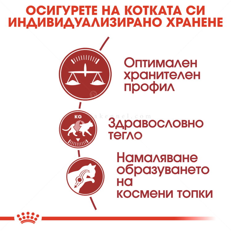 ROYAL CANIN 10 кг. Fit