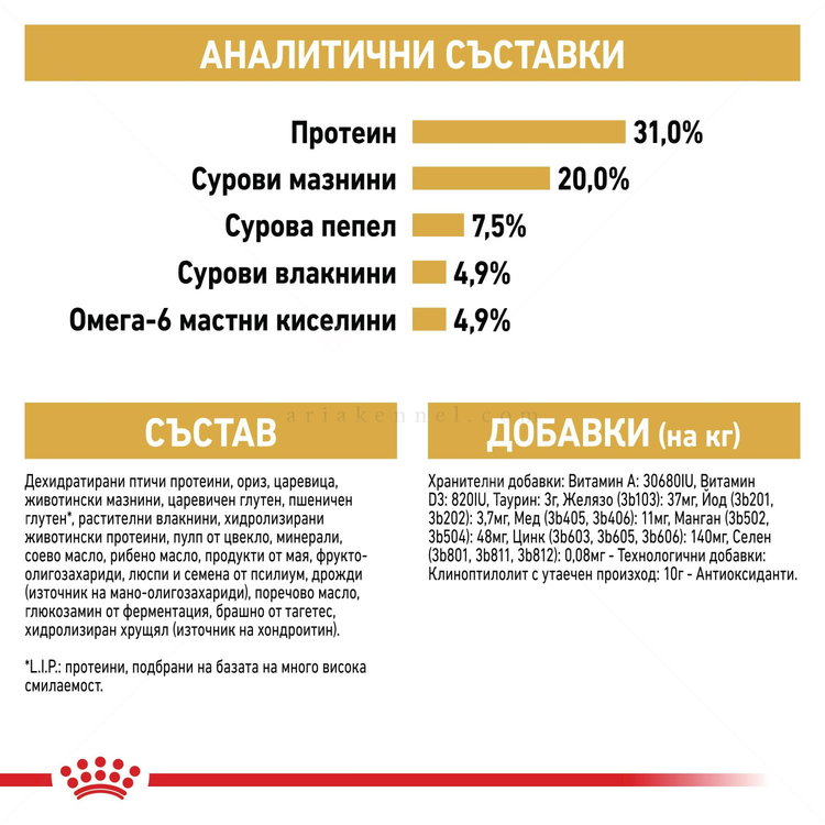 ROYAL CANIN 4 кг.  Maine Coon