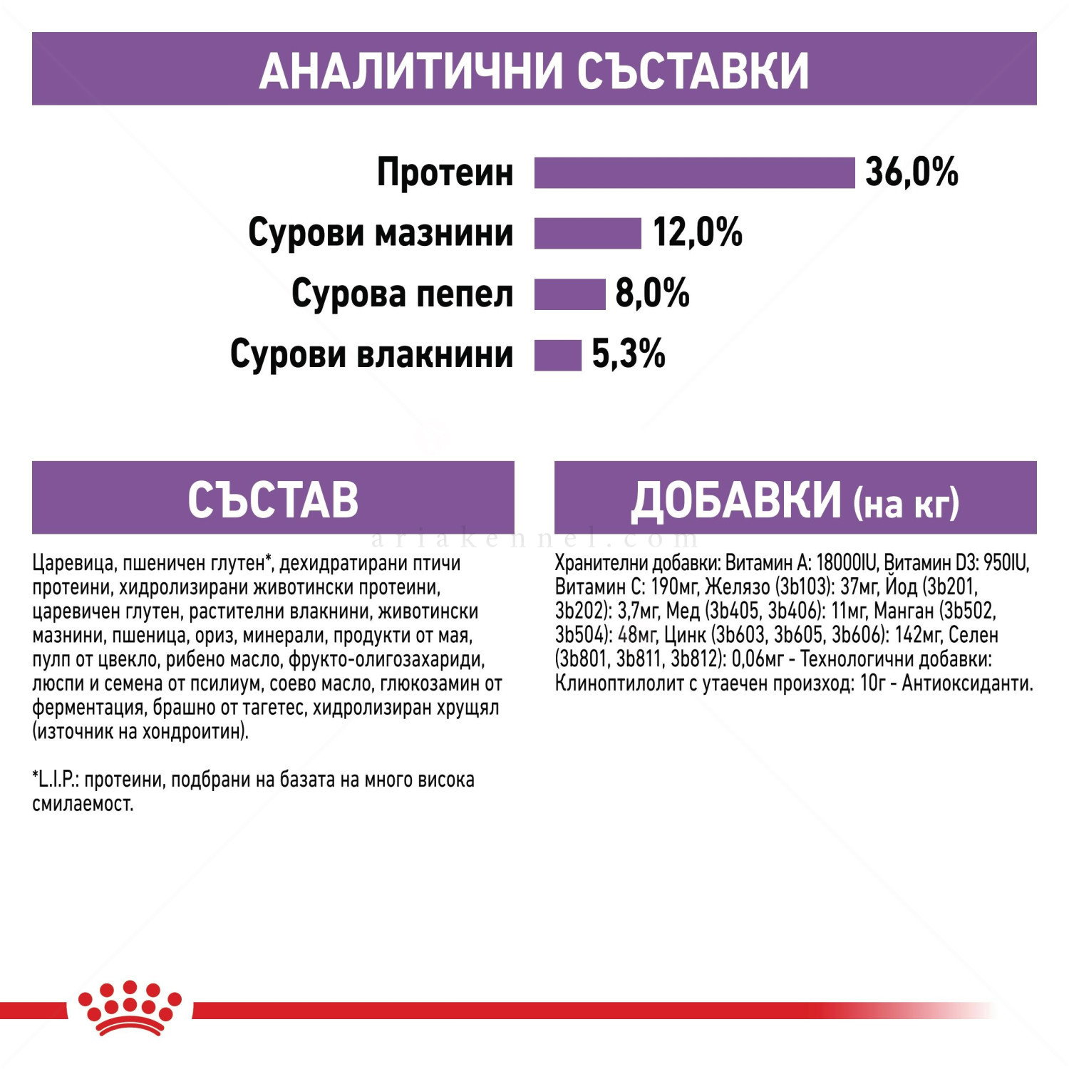 ROYAL CANIN 3.500 кг Sterilised 7+