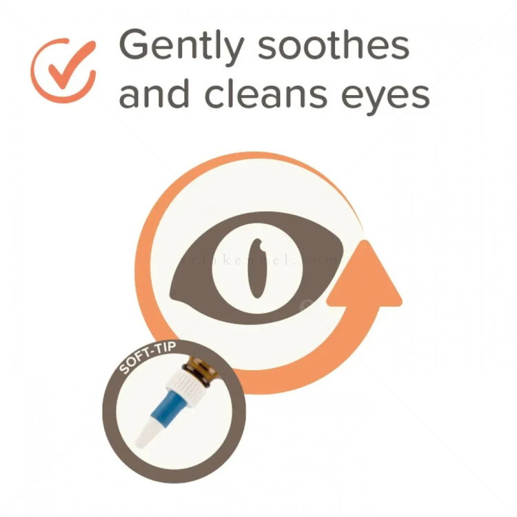 Лосион за почистване на очи BEAPHAR Eye Lotion