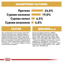 ROYAL CANIN Adult German Shepherd - 11 кг
