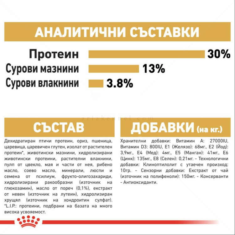 ROYAL CANIN Adult Labrador Retriever - 12 кг