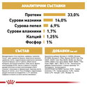 ROYAL CANIN Puppy Labrador Retriever - 3 кг