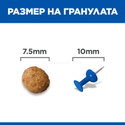 HILL’S SP 1.500 кг Adult Small&Mini Chicken