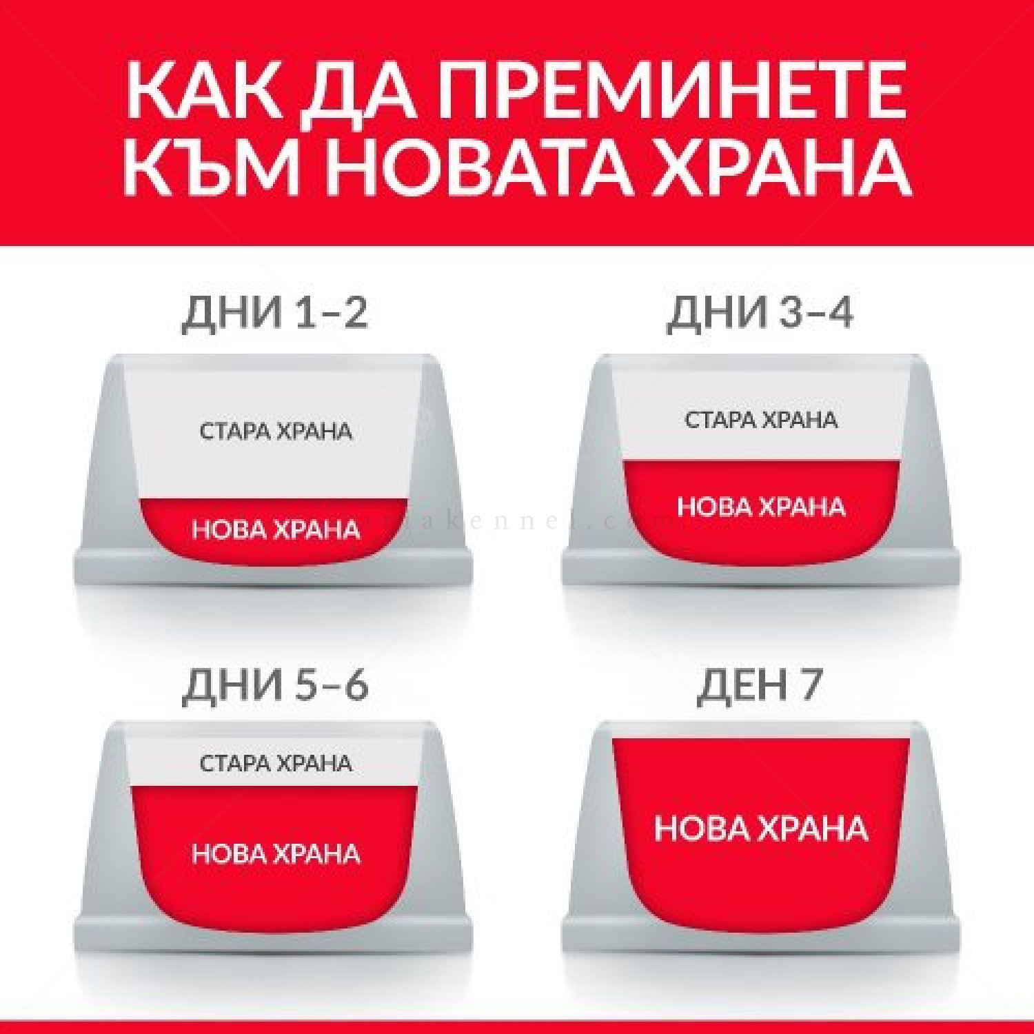 HILL’S Adult Chicken 6*85 гр